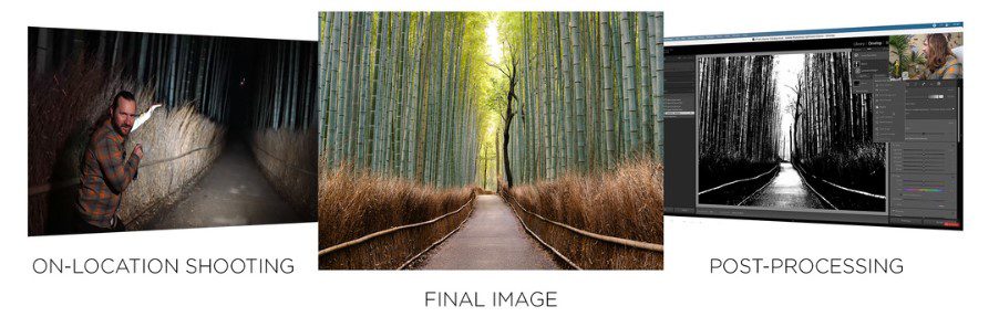 Fstoppers – Photographing the world – Japan with Elia Locardi