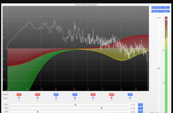 Sonoris Mastering Equalizer v1.2.0.0 / v1.0.4.0 FIXED [WiN, MacOSX] (Premium)