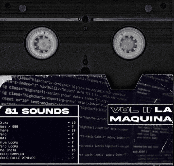 Calle La Maquina Vol.2 (Reggaeton Drum Kit) (Premium)