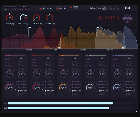 Soundevice Digital Plamen v1.2 [WiN] (Premium)