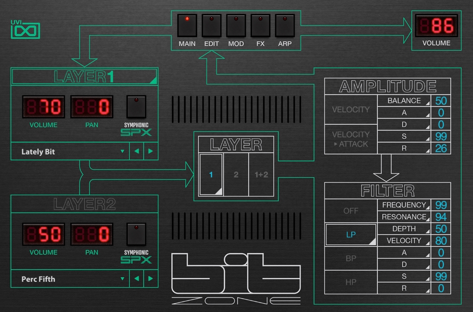 UVI Soundbank Bit Zone v1.0.0 (Premium)