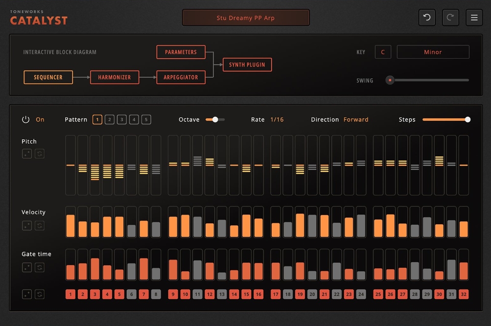 Toneworks Catalyst v1.1.158 (Premium)