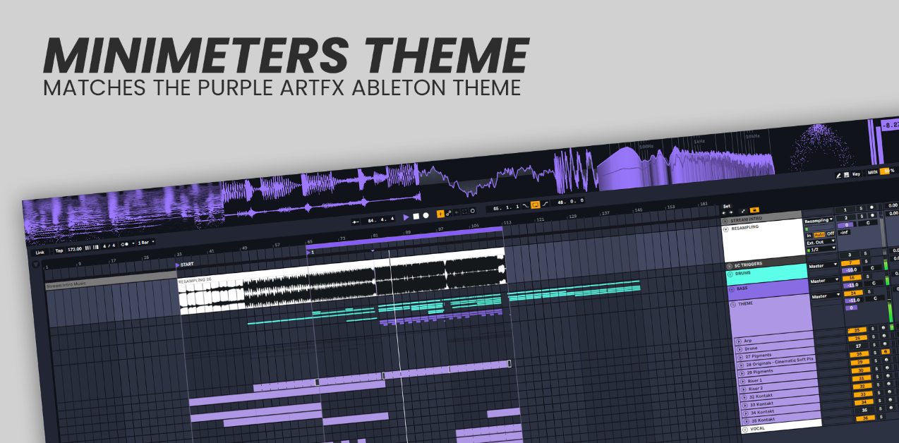 ARTFX MiniMeters Theme (Premium)