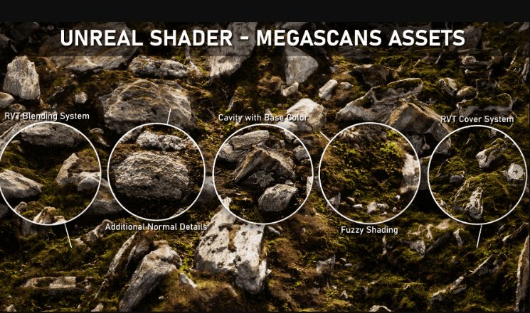 Artstation – Unreal Shader Megascans Assets (Premium)