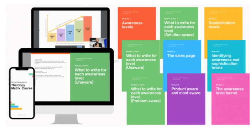 George Ten – CopyThinking Community + The Copy Matrix 2024  (Premium)