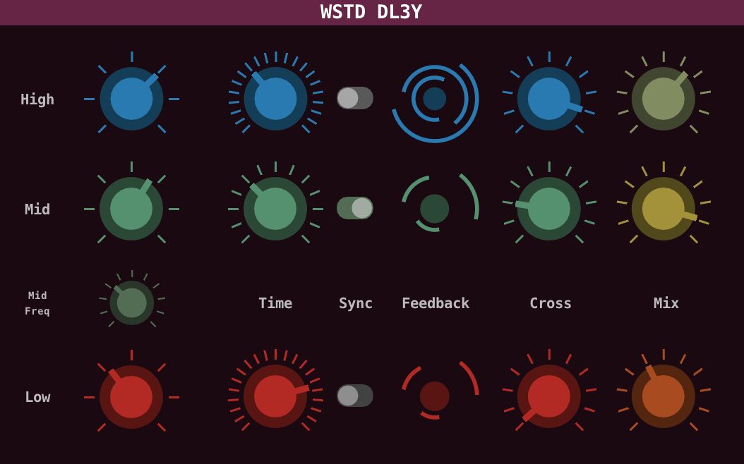 Wasted Audio WSTD DL3Y v1.0.0 (Premium)