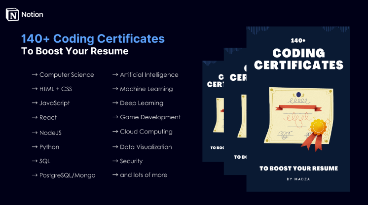 140+ Coding Certificates to Boost Your Resume (25 categories) (Premium)