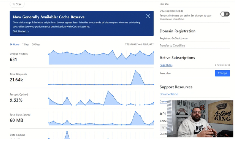 AI-Powered FREE Traffic Method Snagged 17,840 Visitors From Google In 30 Days (Premium)