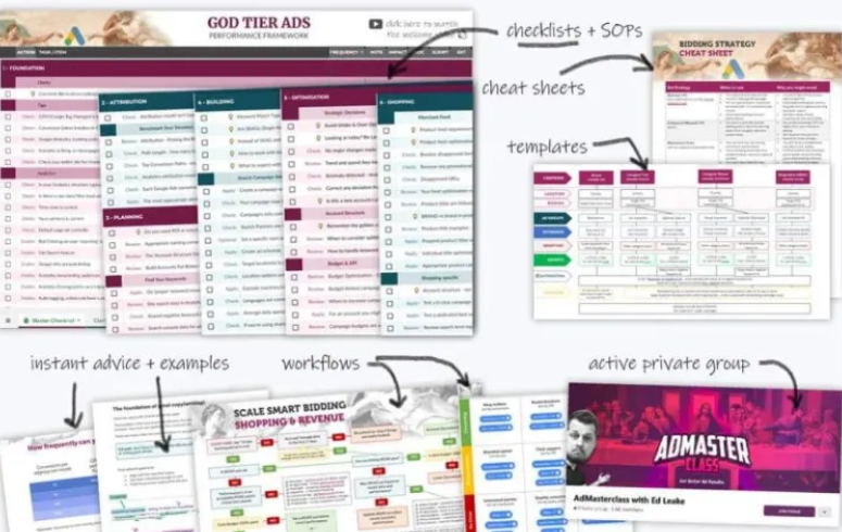 Ed Leake – God Tier Ads Framework + Bonuses + Update 1 + Update 2 + Update 3 (Premium)