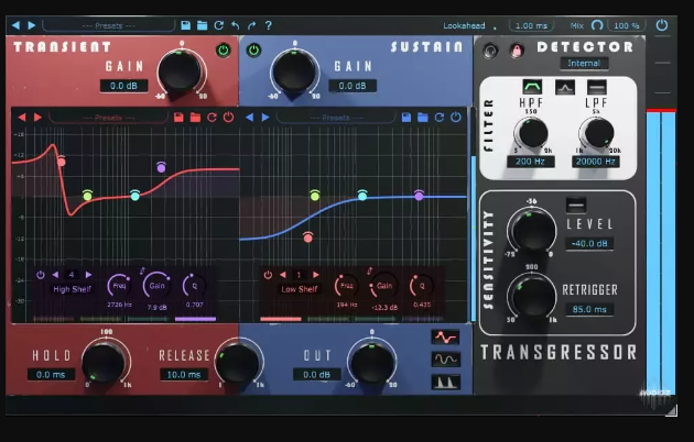 Boz Digital Labs Transgressor 3 v3.0.5 Incl Keygen (Premium)