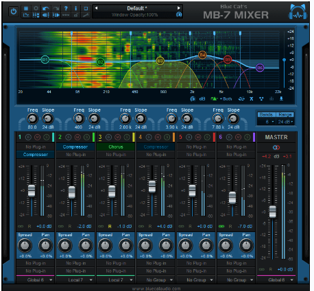 Blue Cat Audio Blue Cats MB-7 Mixer v3.60 Incl Keygen (WiN and macOS) (Premium)