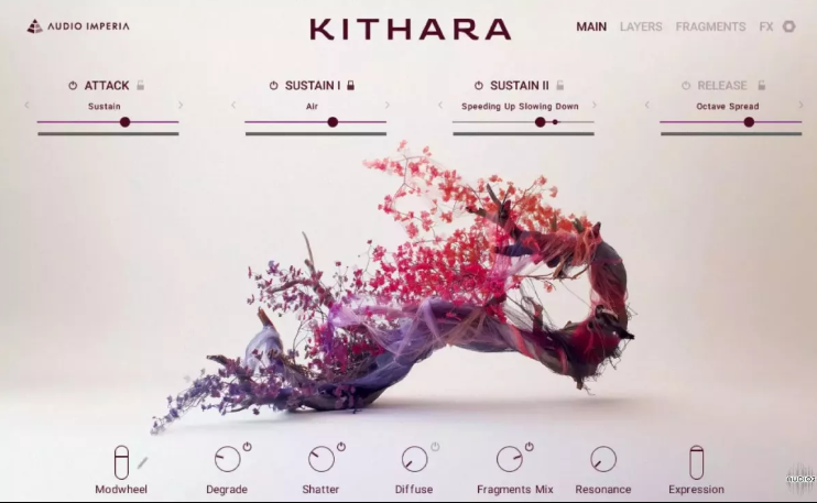 Native Instruments Kithara v1.0.0 KONTAKT  (Premium)