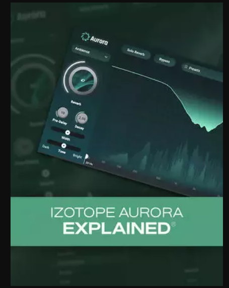 Groove3 iZotope Aurora Explained TUTORiAL (Premium)