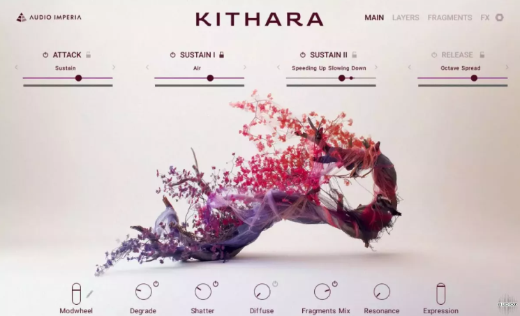 Native Instruments Kithara v1.0.1 KONTAKT (Premium)