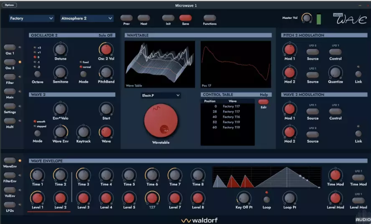 Waldorf Microwave 1 v1.1.0 Incl Keygen [WiN & macOS] (Premium)