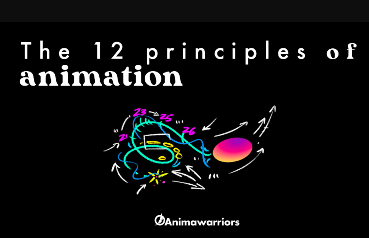 Animawarriors – The 12 Principles of Animation (Premium)