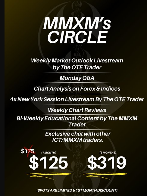 The MMXM Trader – Personal Approach (Premium)