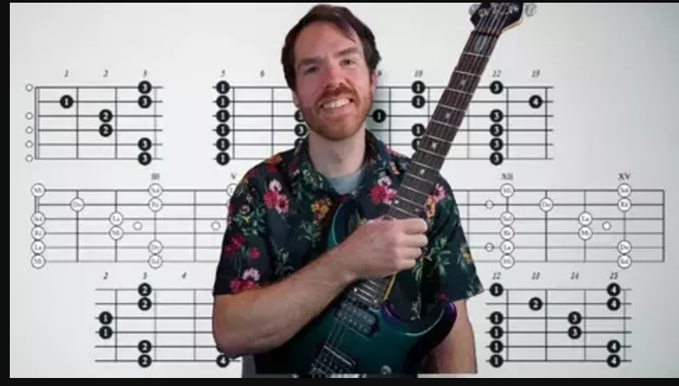 Udemy Guitar Foundations Music Theory and Fretboard Fundamentals TUTORiAL  (Premium)