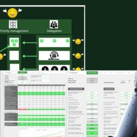 A Systematic Way To Scale Your Agency And Optimize It (Create your KPI-based Scaling Strategy) (Premium)