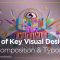 Coloso – Basics of Key Visual Design with Composition & Typography (Premium)