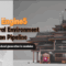 Wingfox – Houdini & Unreal Engine 5 Tutorial Procedural Environment Production Pipeline (Premium)