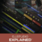 Groove3 DJ.Studio Explained TUTORiAL (Premium)