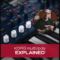 Groove3 KORG multi poly Explained TUTORiAL (Premium)