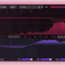 iZotope Velvet v1.0.0 (Premium)